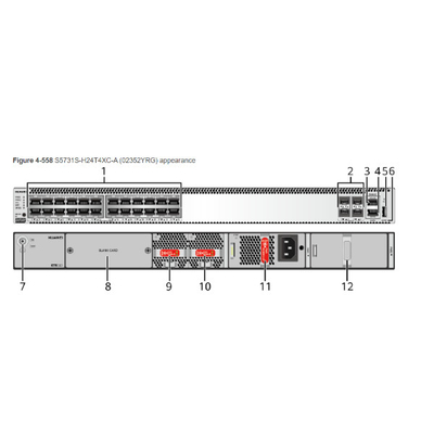 Puertos Ethernet 10/100/1000BASE-T del interruptor de red de S5731S-H24T4XC-A Huawei 24
