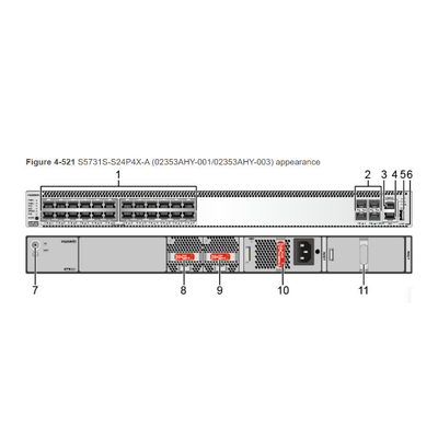 Interruptor 24 10G SFP+ 6 40GE QSFP de S6730S-S24X6Q Huawei incluyendo 1 fuente de corriente ALTERNA 600W