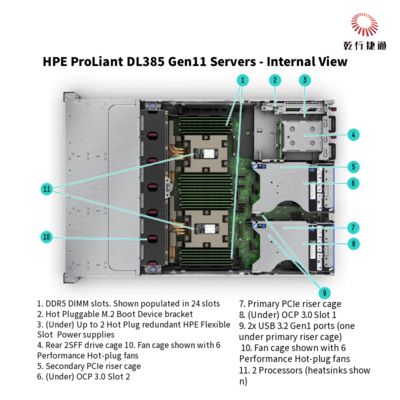 HPE ProLiant DL385 Gen11 Servidor 1u Servidor de almacenamiento Envío desde China